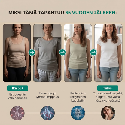 LYMFAATTINEN POISTOELIKSIIRI