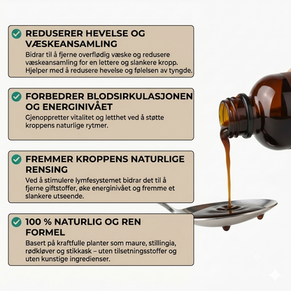 LYMFATISK DRENERINGSELIKSIR
