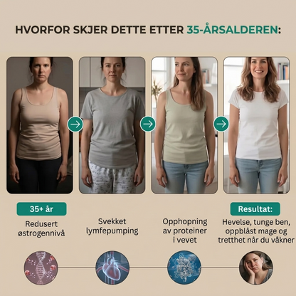 LYMFATISK DRENERINGSELIKSIR