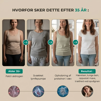 LYMFATISK DRÆNELIKSIR